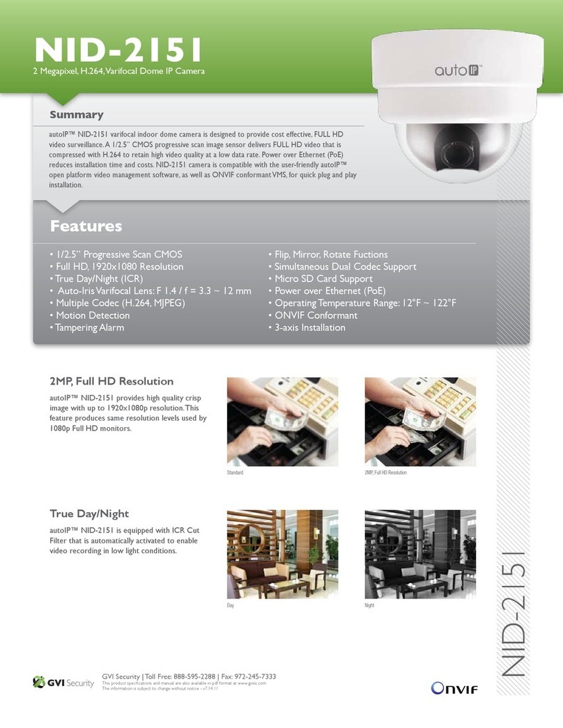 GVI Security NID-2151 Specifications