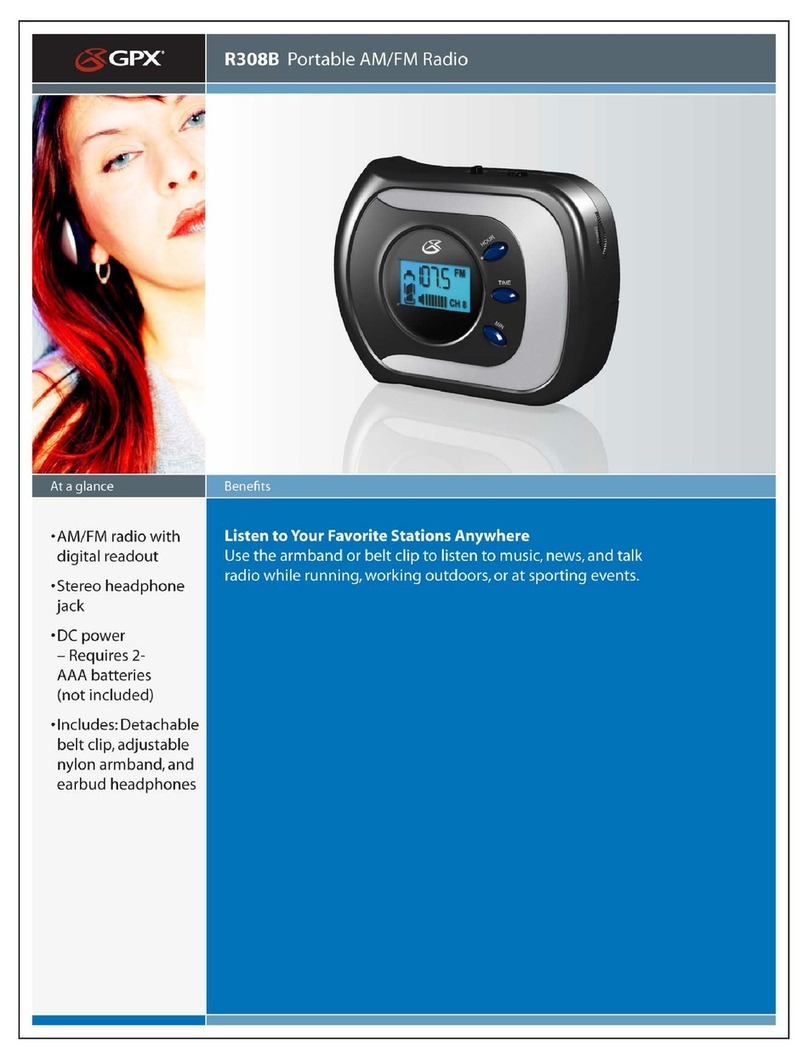 GPX R308B Specifications