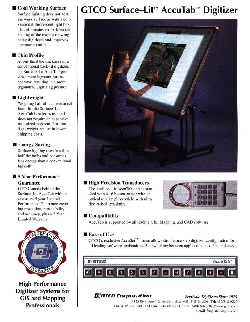 GTCO CalComp 2024 Specifications