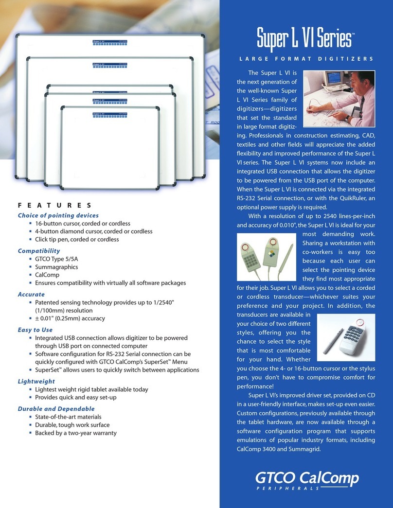 GTCO CalComp 2024 Specifications