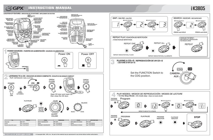 GPX K3805 instruction manual