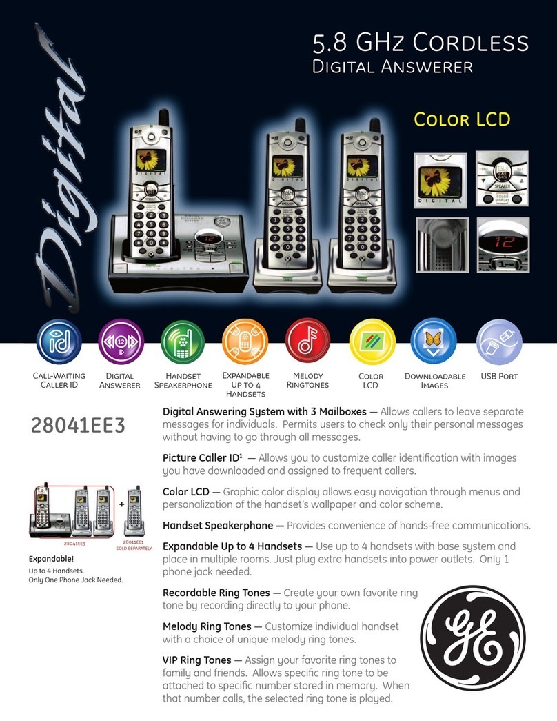 GE 28041EE3 User manual