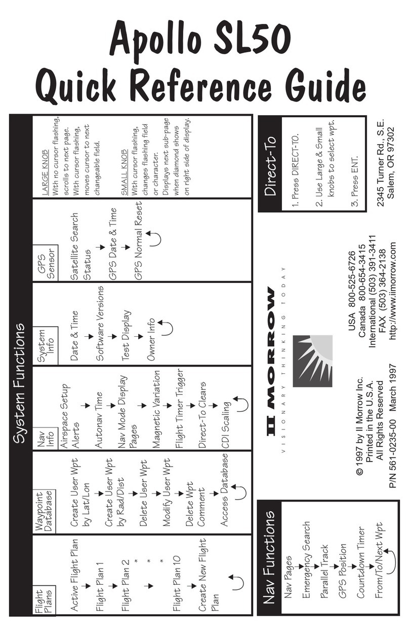 Garmin Apollo SL50 User manual