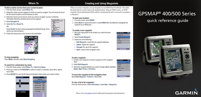 Garmin GPSMAP 400 series Quick reference guide
