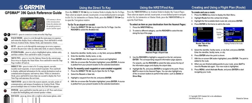Garmin GPSMAP 396 - Aviation GPS Receiver Quick reference guide