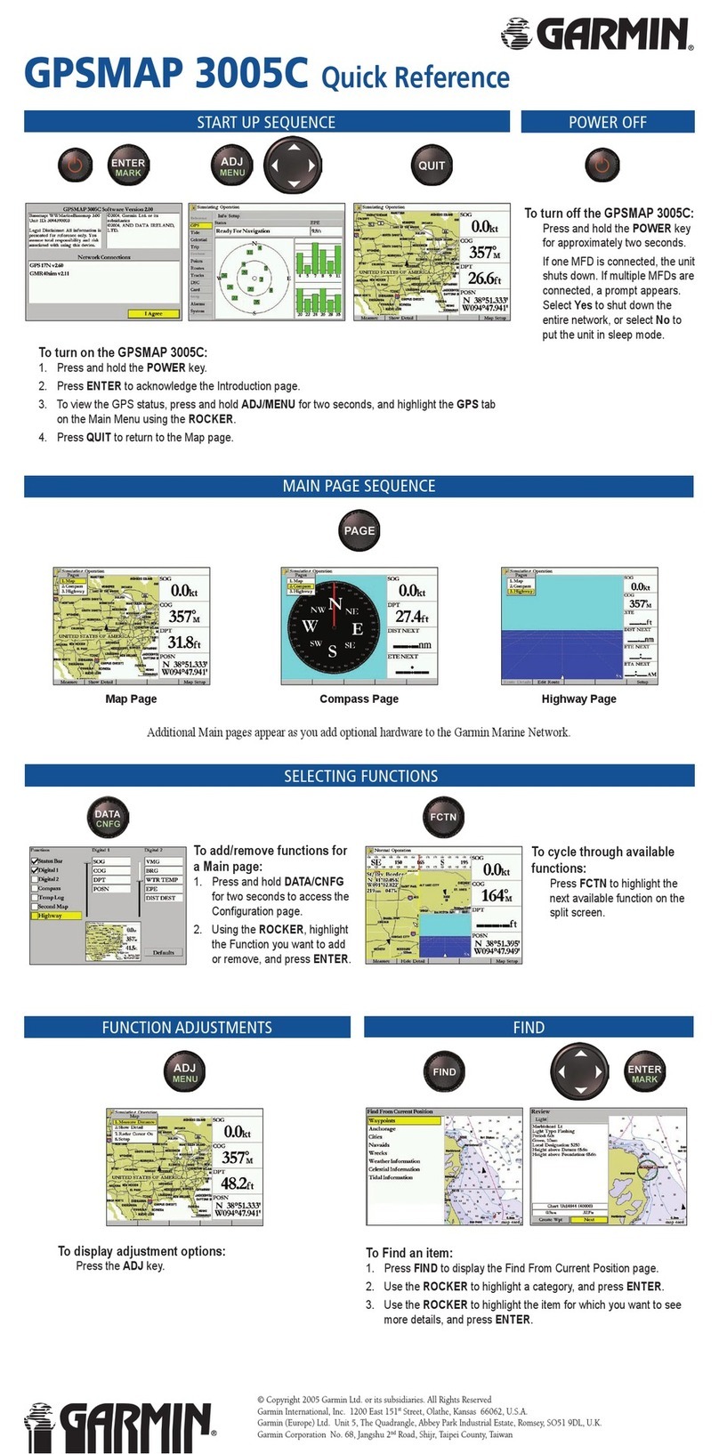 Garmin GPSMAP 3005C User manual
