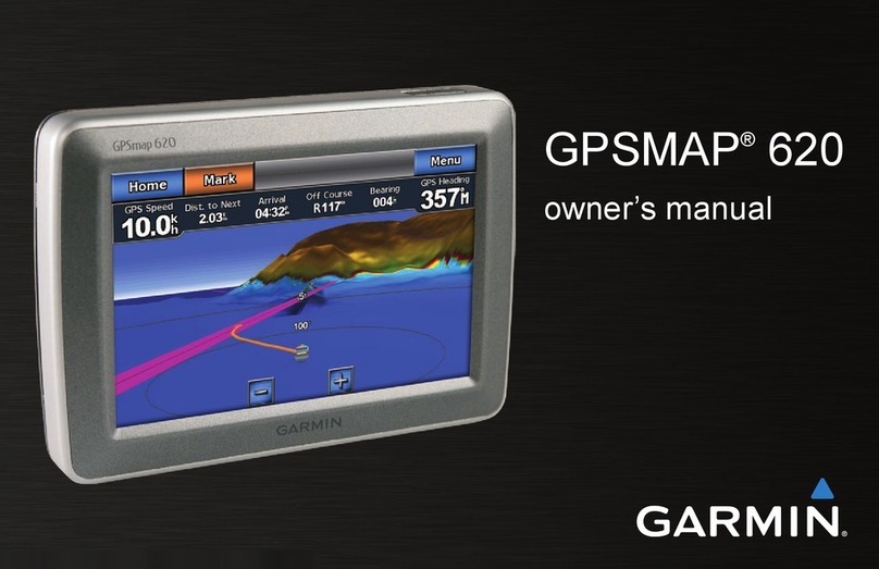 Garmin GPSMAP 620 User manual