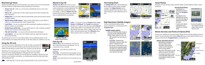 Garmin MapSource User manual