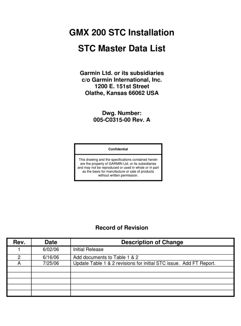 Garmin GMX 200 User manual