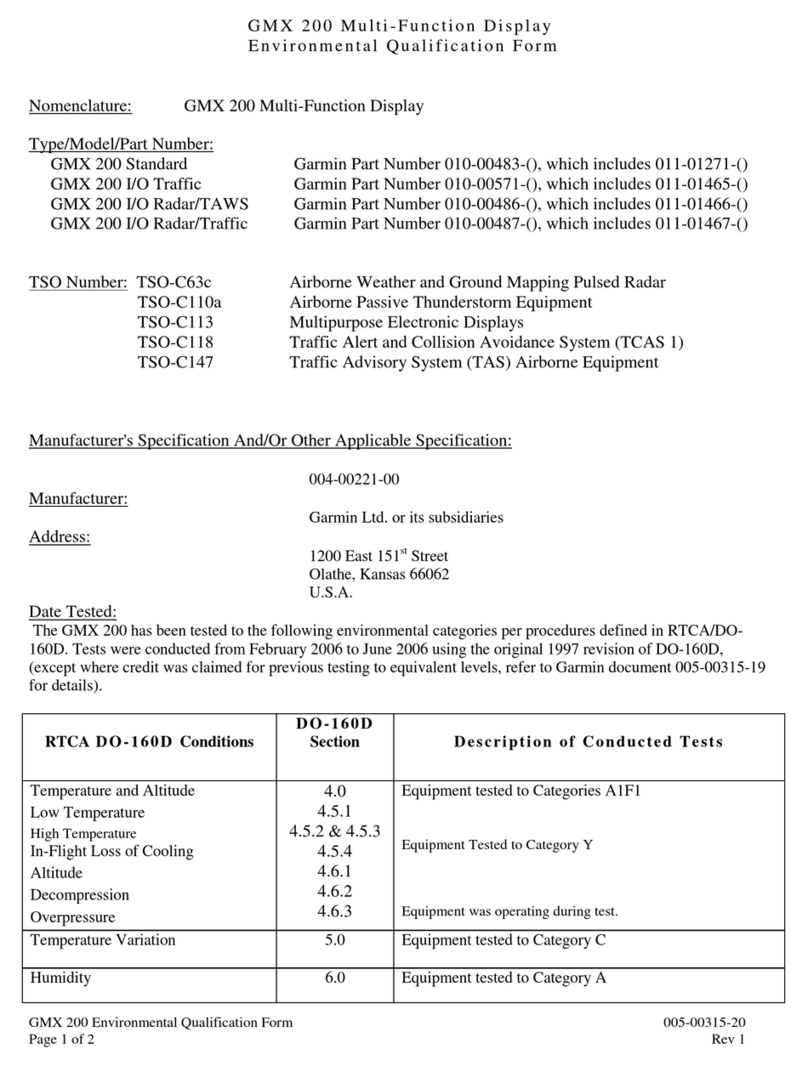 Garmin GMX 200 User manual