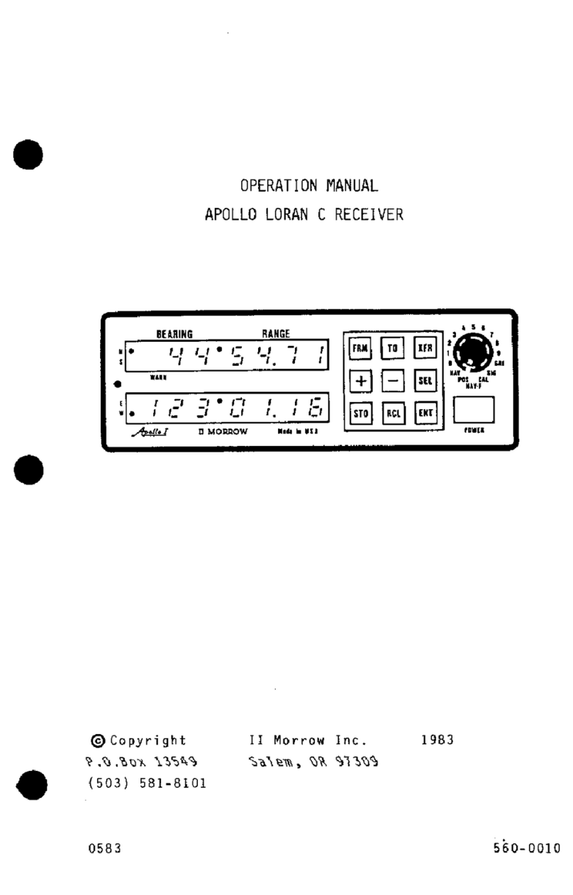 II Morrow Inc. Apollo 602 User manual