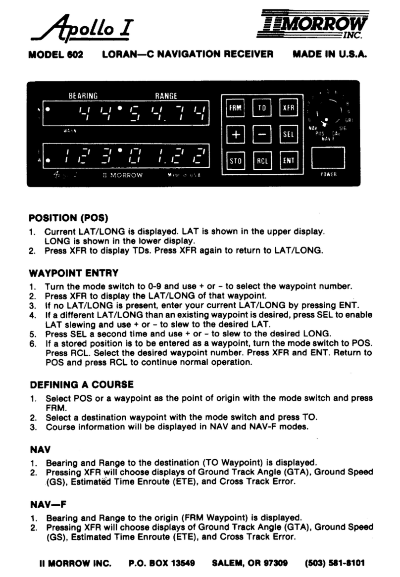II Morrow Inc. Apollo 602 User manual