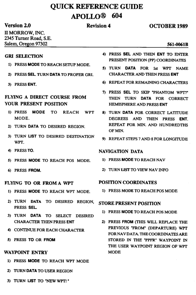 II Morrow Inc. Apollo 604 User manual