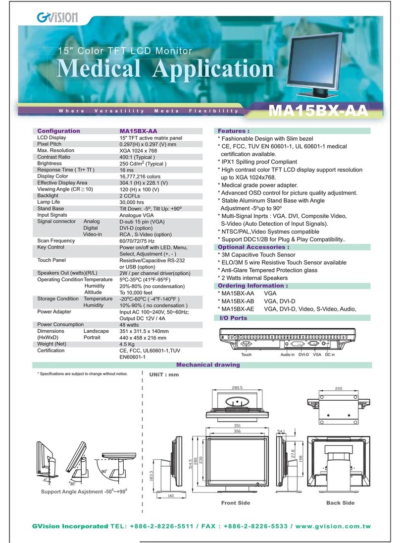 GVision MA15BX-A User manual