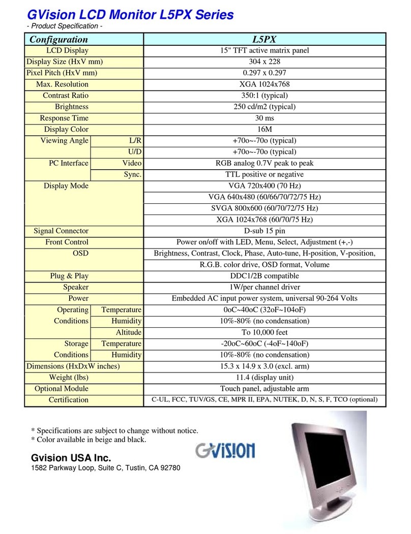 GVision L5PX Series User manual