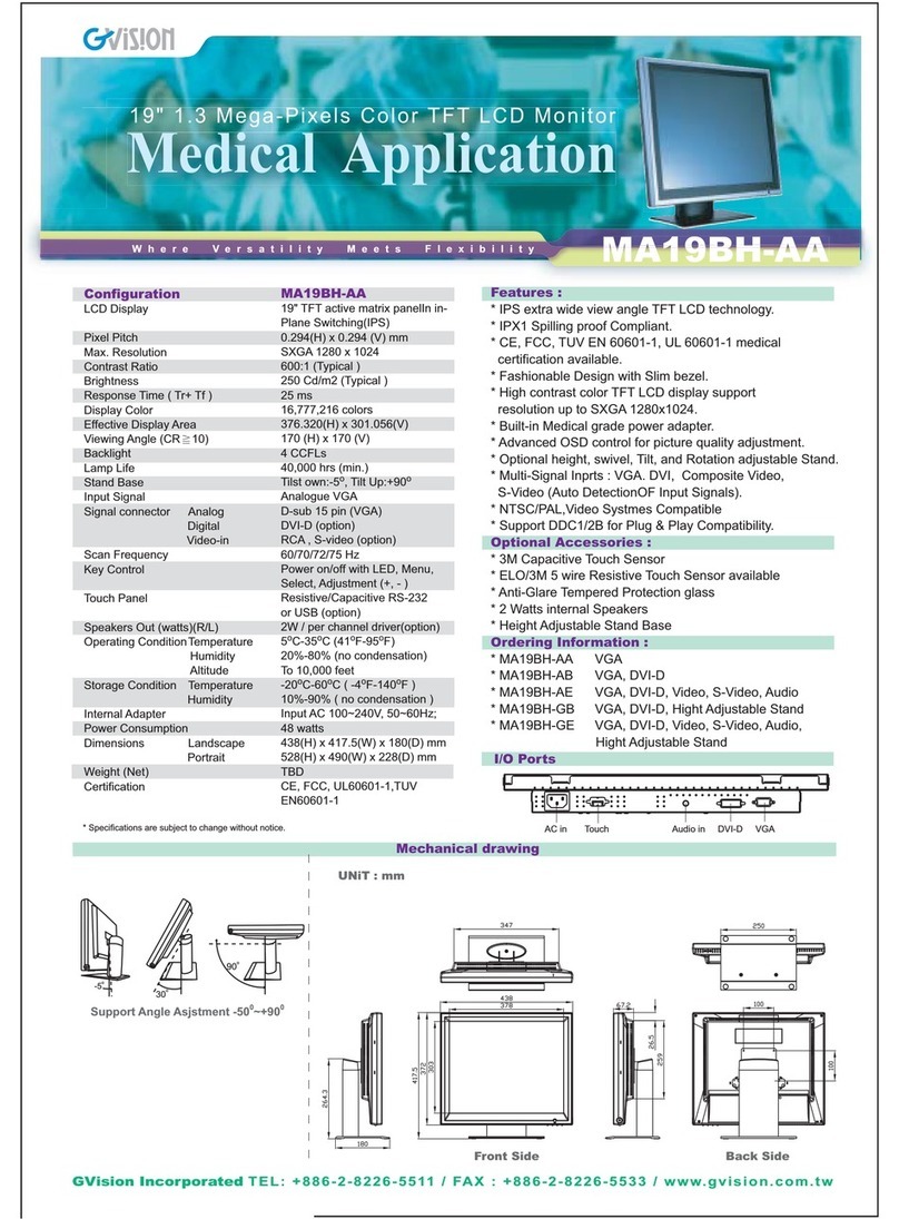 GVision MA19BH-A User manual