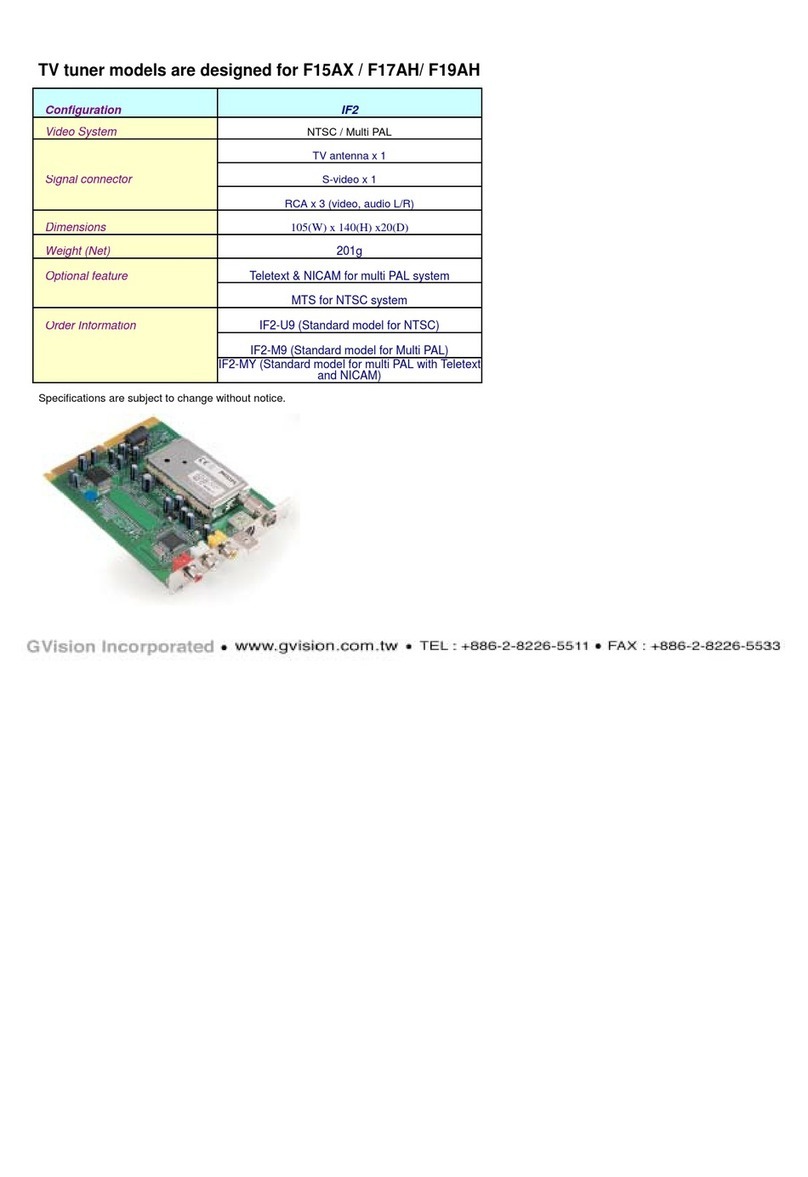 GVision IF2 Specifications