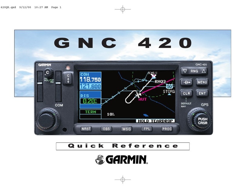 Garmin GNC 420 quick reference