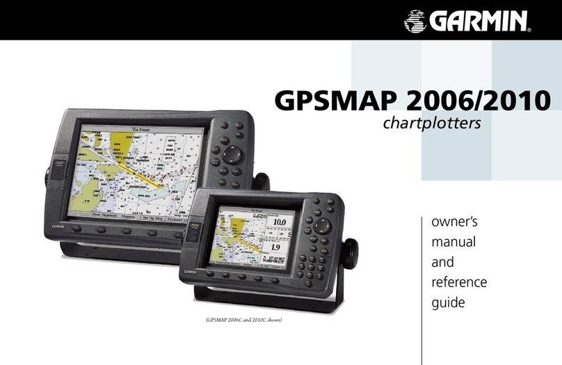 Garmin GPSMAP 2006 User manual Garmin GPSMAP 2006 User manual