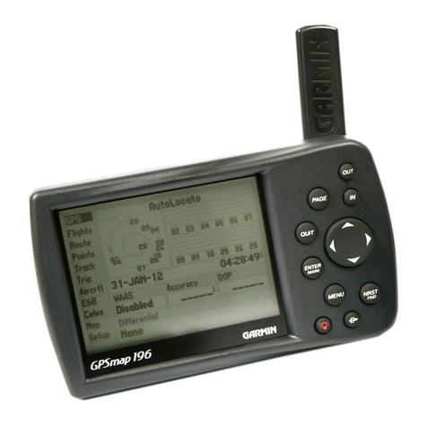 Garmin GPSMAP GPSMAP 196 User manual