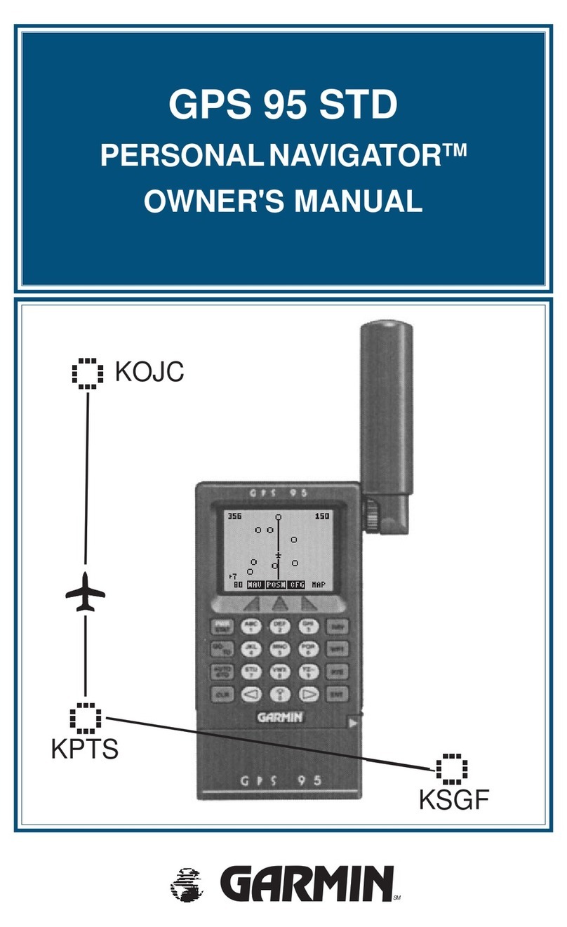 Garmin GPS 95 STD Personal Navigator owner's manual