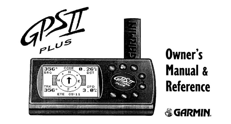 Garmin GPS II+ User manual