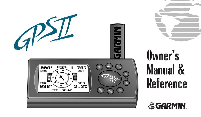 Garmin GPS II+ User manual