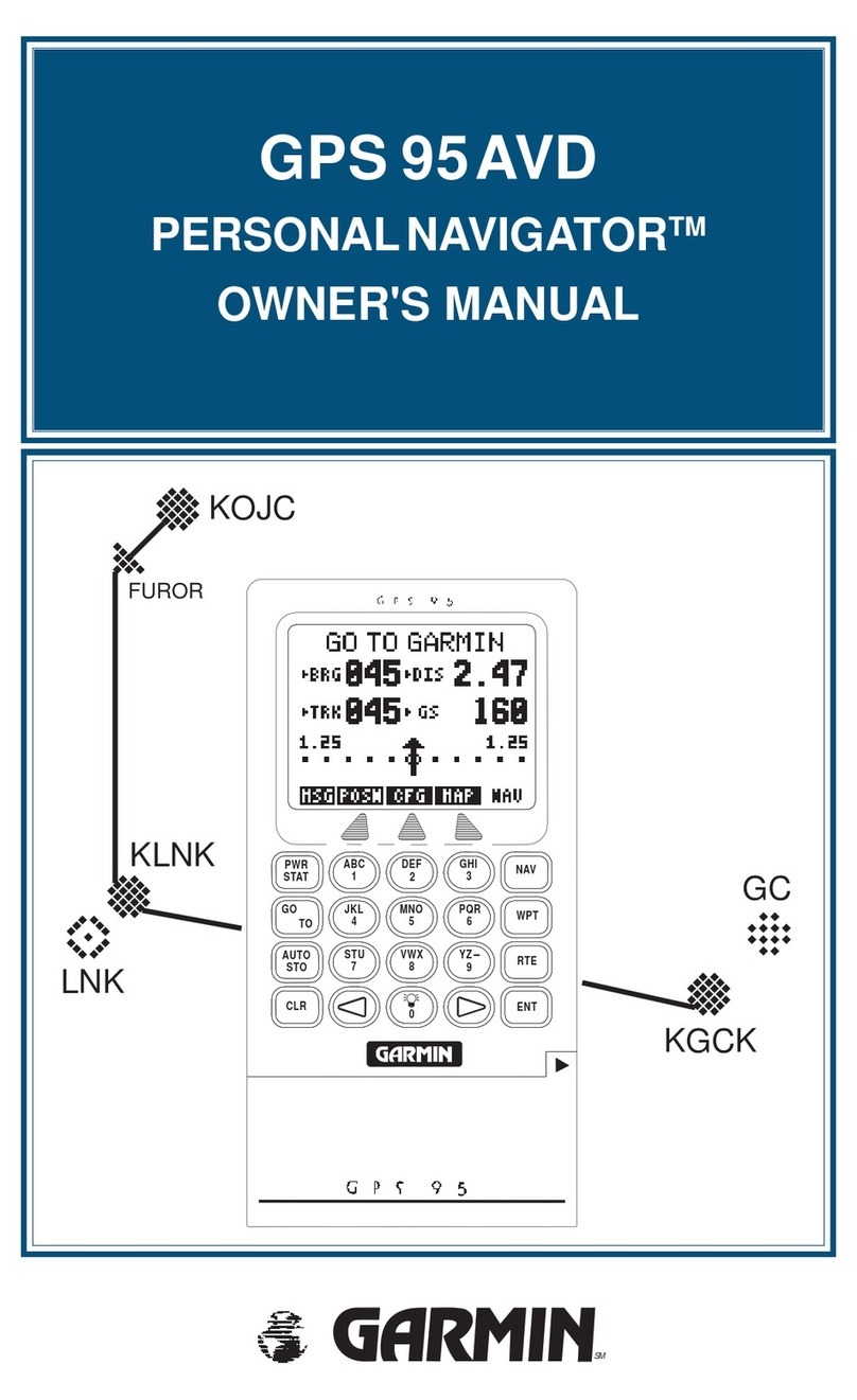 Garmin GPS 95AVD owner's manual