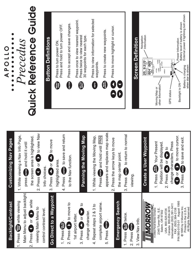 Apollo Apollo Precedus User manual