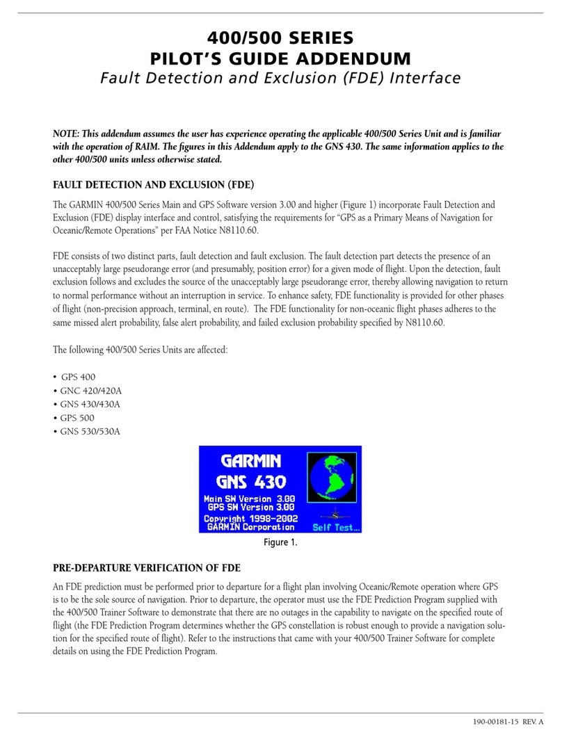 Garmin GNC 420 Installation and operating instructions