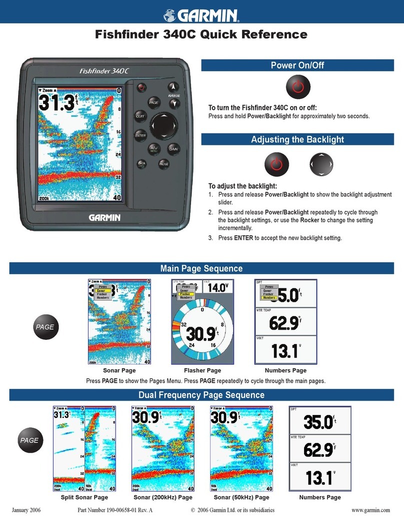 Garmin Fishfinder 340C quick reference