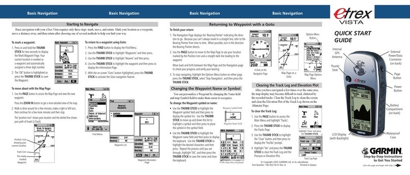 Garmin eTrex Vista User manual