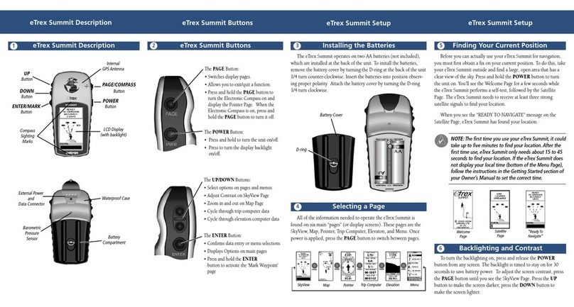 Garmin eTrex Summit - Hiking GPS Receiver quick start guide