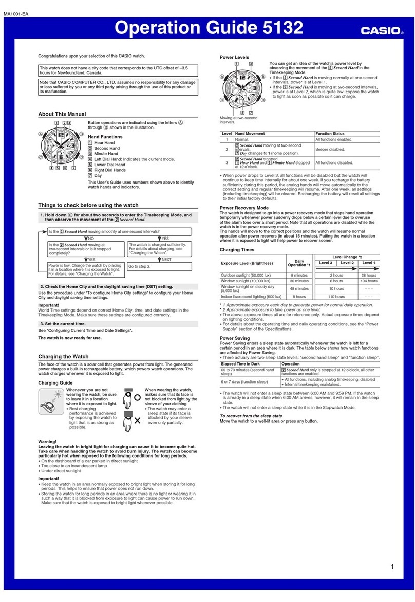 Casio MA1001-EA Operation guide