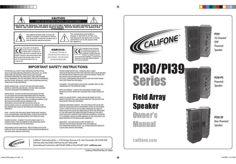 Califone PI30 Series User manual