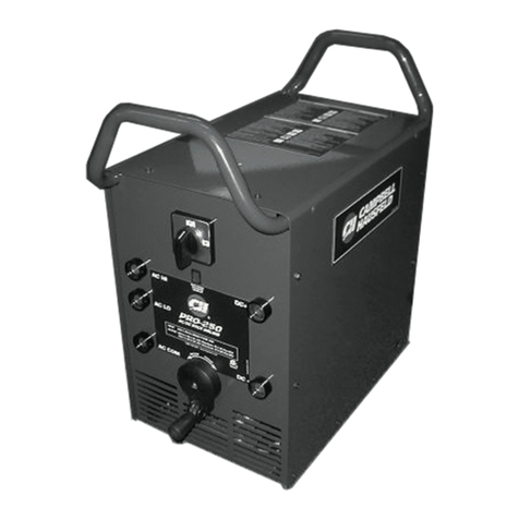 Campbell Hausfeld IN973900AV Service manual