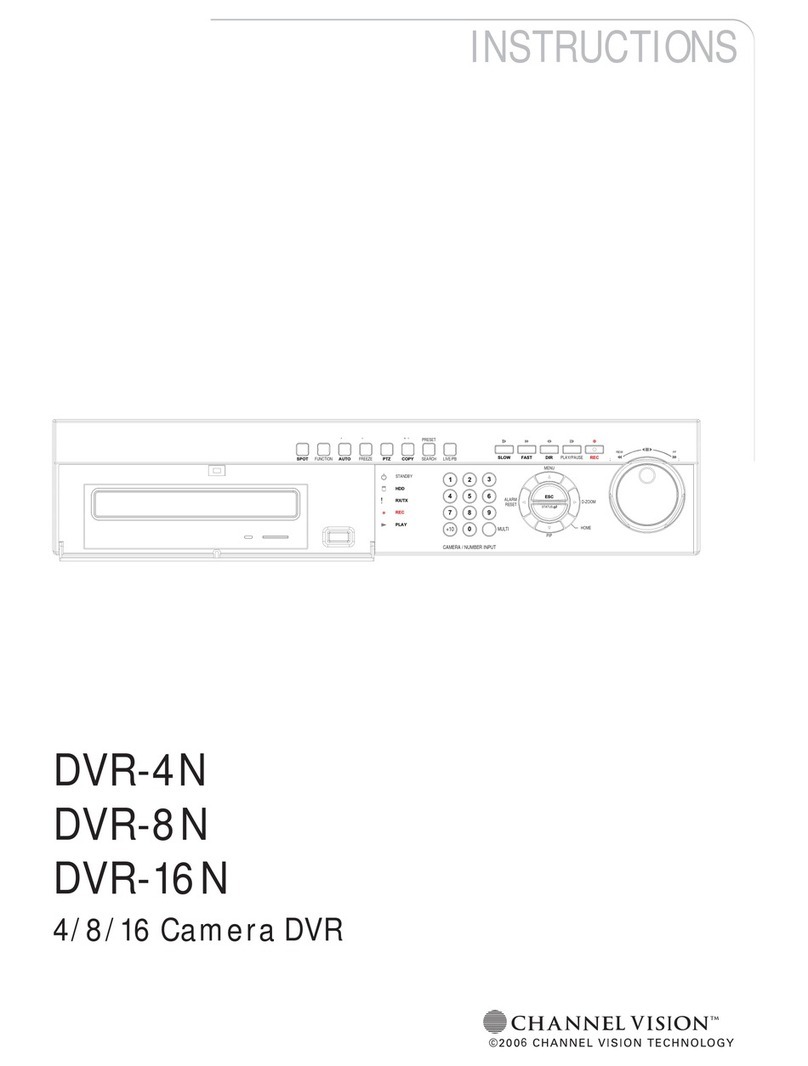 Channel Vision DVR-16N User manual Channel Vision DVR-16N User manual