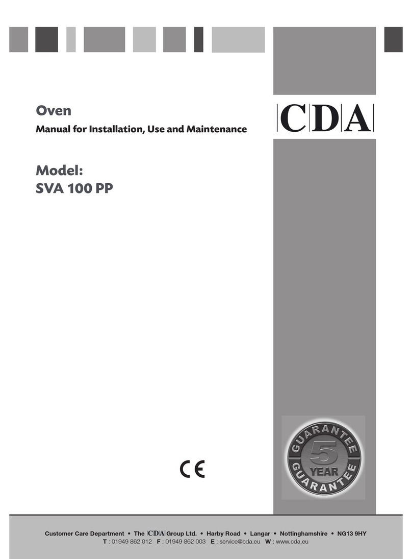 CDA SVA 100 PP Reference manual CDA SVA 100 PP Reference manual