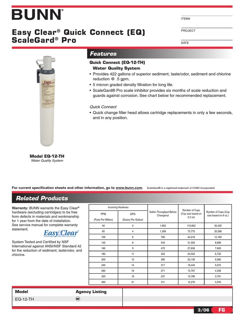 Bunn EASY CLEAR EQ-12-TH Specifications