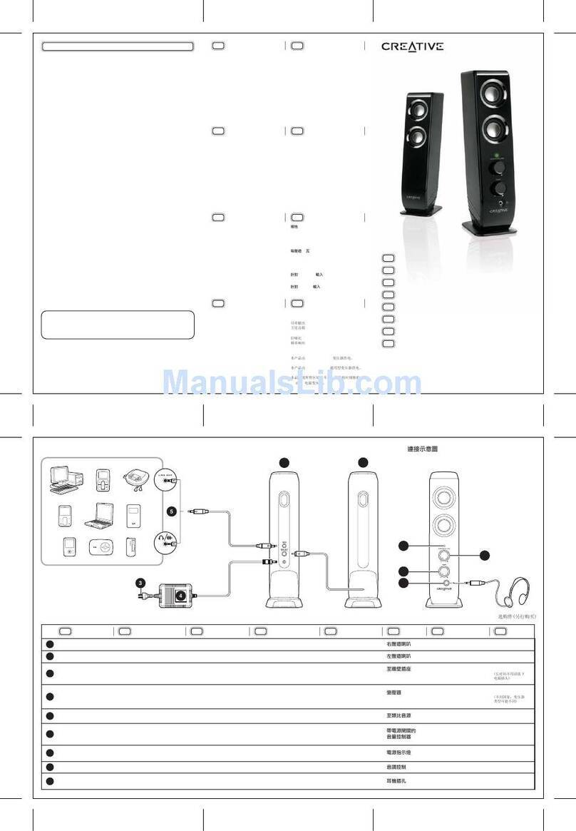 Creative I-Trigue 2300 User manual