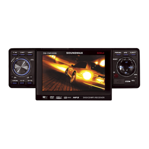 SoundMax SM-CMD3006 instruction manual