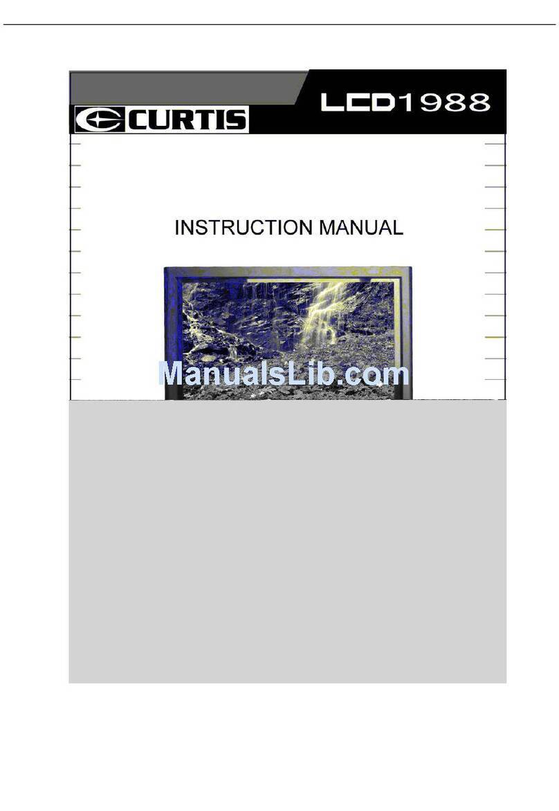Curtis LCD1988 User manual