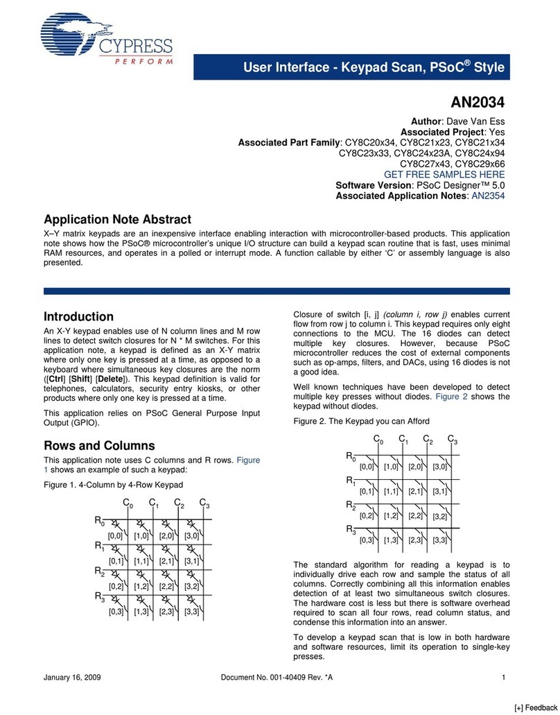 Cypress Semiconductor PSoC Style AN2034 Specification sheet