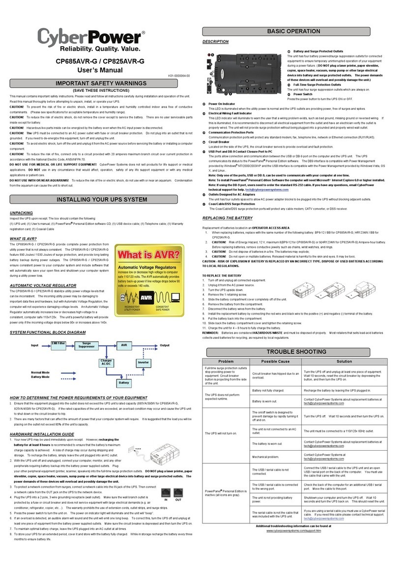 CyberPower CP685AVR-G user manual