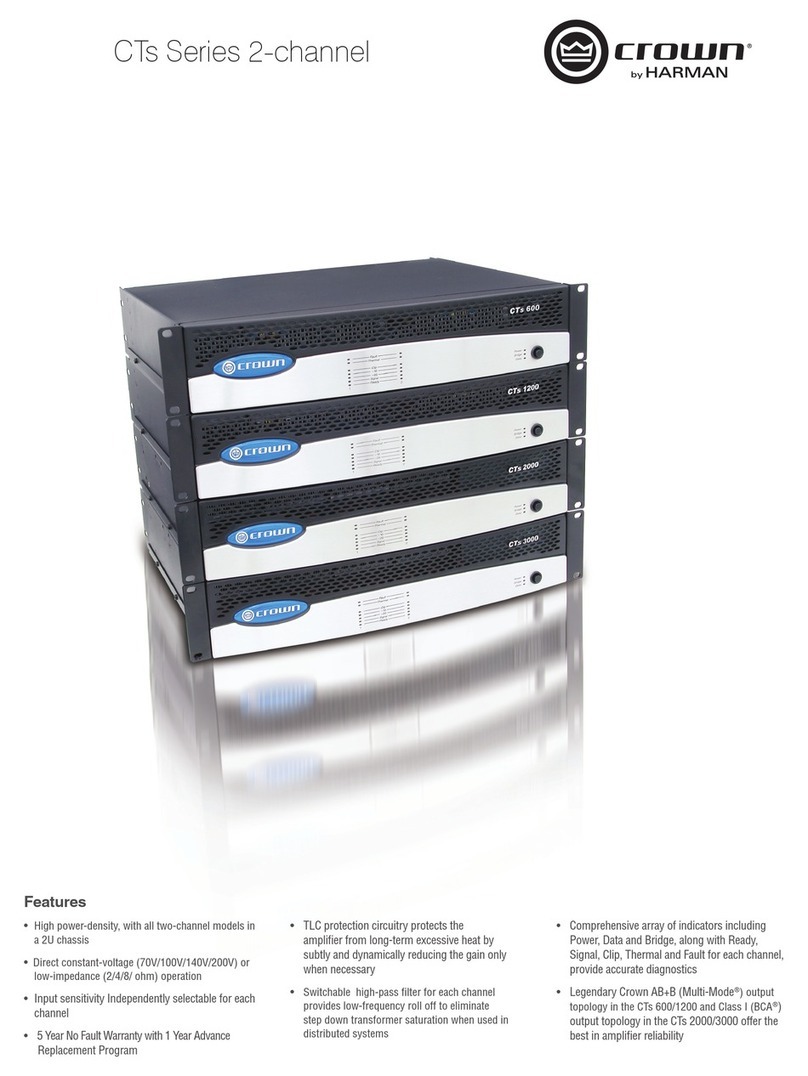 Crown CTs 2-Channel User manual