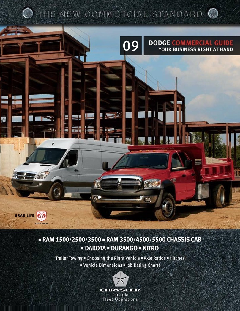 Chrysler RAM 1500 Brochure & specs