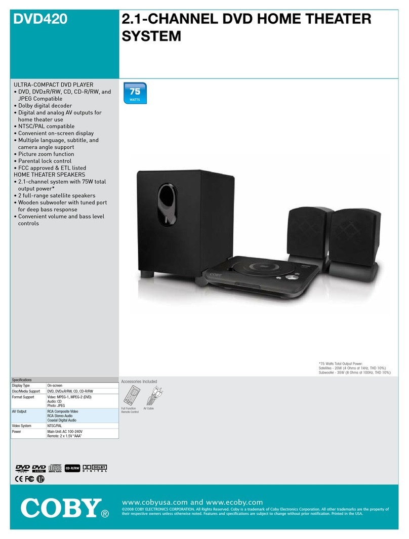 Coby COBY DVD420 Specifications