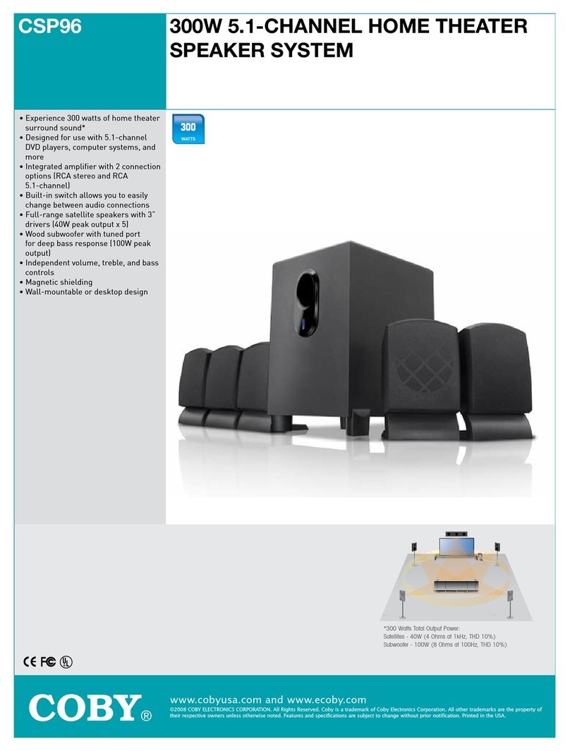 Coby CSP96 - Home Theater Speaker System User manual