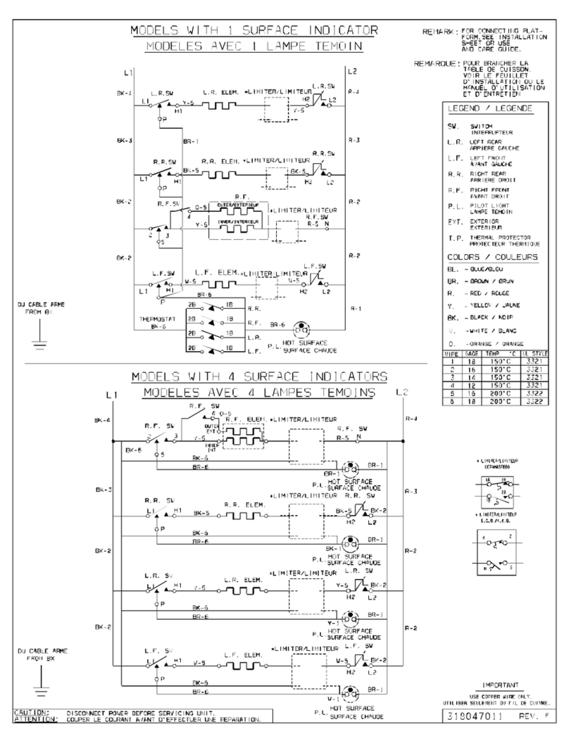 Frigidaire FEC32S6HSA Quick start guide Frigidaire FEC32S6HSA Quick start guide