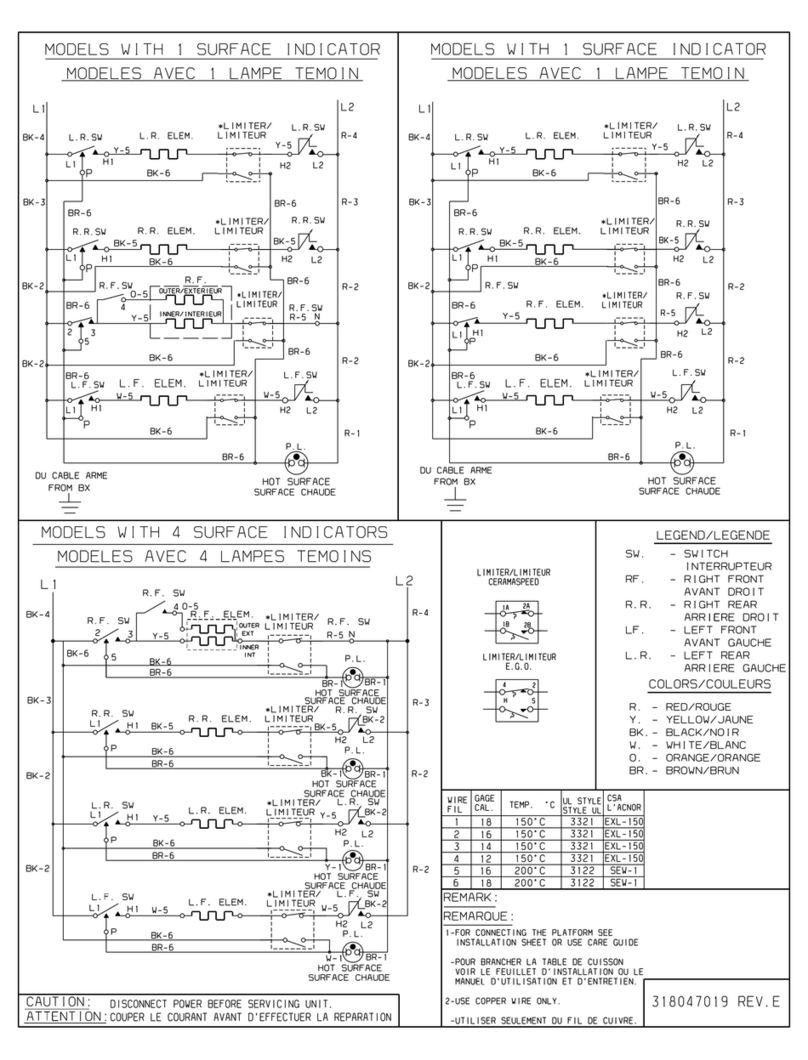 Frigidaire FEC30S6AB - on 30" Smoothtop Electric... Quick start guide Frigidaire FEC30S6AB - on 30" Smoothtop Electric... Quick start guide